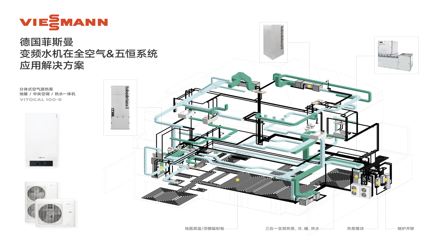 菲斯曼热泵在全空气系统中的应用